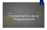Fundamentos de la Programación - Academia Madrid ... · No se verá realmente como trabaja Python (POO) al final de la asignatura se mostrará un resumen de como funciona realmente.