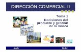 Tema 1 Decisiones del producto y gestión de la marcamural.uv.es/lojios/DIRCOMER2 tema 1 VVP.pdf · La formulación del marketing comienza con una oferta que satisfaga los deseos