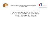 DIAFRAGMA RIGIDO Ing. Juan Juárez - SMIE | … · Diseño Práctico de Estructuras Prefabricadas 21 agosto 2009. ASPECTOS REGLAMENTARIOS Normas Técnicas Complementarias para el