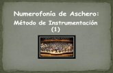 Numerofonía de Aschero de... · Trompeta Bajo Trombón Contralto Trombón Tenor. Trombón Bajo Trombón Contrabajo Corneta en 4 ...