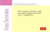 El mercado de marroquinería Notas Sectoriales en Japóncadexco.bo/actual/boletin-inteligencia/EL MERCADO... · EL MERCADO DE MARROQUINERÍA EN JAPÓN Oficina Económica y Comercial