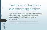 Tema 8. inducción electromagnética - matyfyq.com 2BAC/INDUCCION_E… · Tema 8. Inducción electromagnética “Se producirá una corriente eléctrica inducida en un circuito, cuando