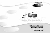 Matemáticas Financieras - jogoes75.weebly.com · Mapa conceptual general de la ... Reconocer y dimensionar los elementos que intervienen en las relaciones económicas en las ...
