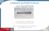 CARGAS SUPERFICIALES con QuickFieldquickfield.com/seminar/webinar_cargas_superficiales.pdf · Relajación de cargas en conductores ... E: campo asociado a la distribución estática