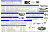 Ventiladores para cuadros y rejillas - hosclima.com S07 Ventilacion.pdf · • Motor + hélice + soporte defensa • Motor de rotor externo • Protección Ø 250 a Ø 400 IP44 •