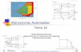 Tema 13 2 - Estructuras - Diagrama V-n - Área de ...aero.us.es/adesign/Slides/Temas/Tema_13_2 - Estructuras - Diagrama... · Cálculo de Aeronaves © ergio Esteban Roncero, sesteban@us.es