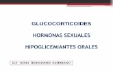 GLUCOCORTICOIDES - …s4454205d9171e1e4.jimcontent.com/download/version... · Enf. Tromboembolica IAM Carcinogenesis Edemas POR DISMINUCION DE SU CONCENTRACION Metrorragia por supresión