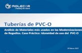 Tuberías de PVC-O - serina.es Temporales... · CONFIDENTIAL Tuberías de PVC-O Análisis de Materiales más usados en las Modernizaciones de Regadíos. Caso Práctico: Idoneidad