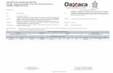 REPORTE DE AVANCE DE GESTION UR 406 - FISCALÍA GENERAL ...fge.oaxaca.gob.mx/images/docs/avance-gestion/avance-gestion-1er... · Aprobado Ampliación Reducción Modificado T1 T2 T3