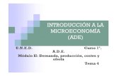 INTRODUCCIÓN A LA MICROECONOMÍA (ADE)horarioscentros.uned.es/.../543443/intrmicroeconomiaaderesument4.pdf · INTRODUCCIÓN A LA MICROECONOMÍA (ADE) U.N.E.D. Curso 1º. A.D.E. Módulo