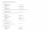 PRESIDENCIA DE LA NACION AUTORIDAD …archivo.anticorrupcion.gob.ar/documentos/Unif act 2011-01-17.pdf · jefatura de gabinete de ministros jefatura de gabinete de ministros iniciales