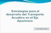 Estrategias para el desarrollo del Transporte Acuático …alv-logistica.org/docs/Expoportuaria2009Fossi.pdf · Ponencia de tesis Cuatro puertos de México, ... ambiente y acordes