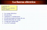 La fuerza eléctrica fuerza eléctrica Capítulo 23 Física Sexta edición Paul E. Tippens La carga eléctrica El electrón Aislantes y conductores El electroscopio de ... La carga