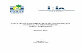 RESULTADOS EXPERIMENTALES DE LA … · resultados experimentales de la evaluaciÓn nacional de cultivares de sorgo forrajero período 2015 uruguay 14 de junio de 2016
