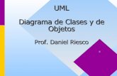 UML Diagrama de Clases y de Objetos - Ing. Elizabeth … · Diagrama de Clase • Una clase es una descripción de conjunto de . objetos que comparten los mismos atributos, operaciones,