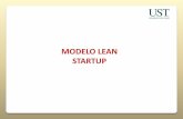 MODELO LEAN STARTUP · Lean Start Up . Expresándolo con ideas sencillas, se trata de realizar el plan de negocio para una startup huyendo de la idea de proyecto de diseño de una