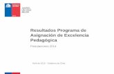 Resultados Programa de Asignación de Excelencia …€¦ · Ministerio de Educación Gobierno de Chile El Programa AEP Aspectos Generales • La Asignación de Excelencia Pedagógica