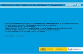 Descarga de la MTA/MA-061/A14 (pdf, 707 Kbytes) · 3 mÉtodos de toma de muestras y anÁlisis mta/ma - 061/a14 determinaciÓn de hidrocarburos aromÁticos (tolueno, etilbenceno, m-xileno