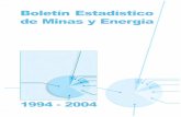 Boletín Estadístico de Minas y Energía - upme.gov.co€¦ · Hidrocarburos Enrique Garzón Lozano ... MINERCOL Empresa Nacional Minera Ltda en liquidación ... Petroleo y derivados