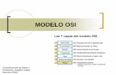 MODELO OSI - anaylenlopez.files.wordpress.com · Modelo de Referencia OSI Open System Interconnection: Modelo de referencia desarrollado en 1983 y adoptado en 1984 por la International