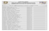 LISTA DE ALUMNOS ELEGIBLES (CONSEJEROS …elecciones.filos.unam.mx/files/2018/02/Lista-Alumnos-Elegibles-CU.pdf · febrero 14, 2018 hoja: 0003 lista de alumnos elegibles (consejeros