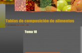 Tablas de composición de alimentos - uco.es · alimentos de los cuales se aportan 42 valores de ... factor en diferentes alimentos como se aprecia en la tabla. Relación proteína/nitrógeno