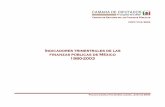 Indicadores trimestrales de las finanzas públicas de ... · indicadores trimestrales de las finanzas pÚblicas de mÉxico 1980-2003 1 contenido presentaciÓn 3 1. nota metodolÓgica