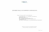 Informe Anual Gobierno Corporativo BCT-2015 · Análisis de un modelo Balance Score Card ... Cindy Salazar M. 1-1131 -0281 Oficial de Riesgo y Cumplimiento de TI Banco BCT Nombramiento