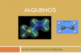 ALQUENOS - s08e7e429a4d98b26.jimcontent.com · más dobles enlaces entre los átomos de carbono. Su nomenclatura ... Se aplican las reglas básicas de la IUPAC. ... Diapositiva 1