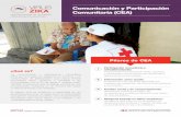 Comunicación y Participación Comunitaria (CEA)cruzroja-zika.org/wp-content/uploads/2017/10/FS_Zika_Community... · realizadas por voluntarios de la Cruz Roja Cifras Clave Ciclo