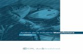 Análisis de la Industria Manufactura · (Manufactura) En esta edición, se realiza un análisis de la industria manufacturera. Evolución - Valor Agregado Bruto Fuente: INEC. 7 Industry
