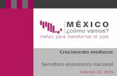 Semáforo económico nacional - México ¿cómo vamos?€¦ · 2012 II IIIIV I 2013 II IIIIV I 2014 II IIIIV Serie Original Serie Desestacionalizada. Conociendo México 01 800 111
