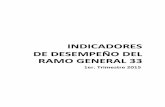 INDICADORES DE DESEMPEÑO DEL RAMO …spf.tabasco.gob.mx/sites/all/files/sites/spf.tabasco.gob.mx/files/... · Pri mer Tri mest re 2015. DATOS DEL PROGRAMA. Programa presupuestario.