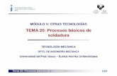 T20 - Procesos básicos de soldadura - UPV/EHUehu.eus/manufacturing/docencia/1149_ca.pdf · • Soldadura TIG (GTAW): Tungsten Inert Gas • Soldadura MIG/MAG ... Procesos de Arco