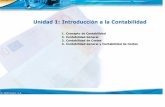 Unidad 1: Introducción a la Contabilidadlms1.discere.es/contenidos.puertosdelestado/705097/SITEA5097u1.pdf · Unidad 1: Introducción a la Contabilidad 1. Concepto de Contabilidad