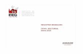 INDUSTRIA MUEBLERA FICHA SECTORIAL … Mueblera Patrones Permanentes 1,178 1,224 1,300 1,100 1,200 1,300 2014 2015 2016 Evolución de Patrones Permanentes en la Fabricación y reparación