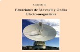 Ecuaciones de Maxwell y Ondas Electromagnéticasfisica3/cap-7.pdf · Ecuaciones de Maxwell y Ondas Electromagnéticas. Hasta ahora: ... Ley de Gauss para el magnetismo Ley de Ampere