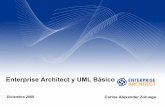 Enterprise Architect y UML Básicocarloszuluaga.wdfiles.com/local--files/cursos-talleres:enterprise... · A diferencia de los diagramas de flujo tradicionales, ... The Unified Modeling