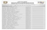 LISTA DE ALUMNOS ELECTORES (CONSEJEROS … · octubre 16, 2014 hoja: 0003 lista de alumnos electores (consejeros tecnicos) [401] f.e.s. aragon (arquitectura) [102] arquitectura bardales
