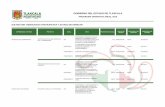 PROGRAMA OPERATIVO ANUAL 2016 EJE …evaluacion.tlaxcala.gob.mx/images/stories/documentos/evalua/poa/... · componente nÓmina pagada. 100.00 porcentaje trimestral eficiencia componente