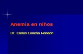 Dr. Carlos Concha Rendón - galeon.com · *Analizado por prueba de Chi-cudrada de números absolutos Walter T. Am J Clin Nutr 1989;50:655-666. DEFICIENCIA Y ANEMIA FERROPRIVA Efecto