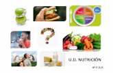 La Nutrición 4º ESO - efdani.files.wordpress.com · ciertos tipos de cánceres. CONSEJOS SOBRE NUTRICIÓN 3 U.D. NUTRICIÓN 5.-Consejos sobre Nutrición Comer gran cantidad de vegetales,