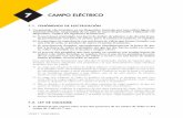 7 CAMPO ELÉCTRICO - platea.pntic.mec.esplatea.pntic.mec.es/~jmarti2/2Fisica/7-electricidad.pdf · En primer lugar, calculamos los vectores unitarios que unen las cargas con el origen