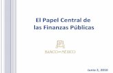 El Papel Central de las Finanzas Públicas - … · 6 Índice 1. Estabilidad y finanzas públicas 2. Lecciones fiscales de la crisis 3. La experiencia de México 4. Conclusiones.