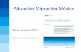 Situación Migración México - BBVA Research · Página 3 1 Migración de niñas, niños y adolescentes a Estados Unidos. Características y acceso a la educación superior de 2
