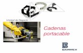 Present Cadenas portacables - Barmexbarmex.com.mx/presentaciones/barmex-unidad-de-negocio-cadenas-… · Robótica / manipulación de materiales En el vehículo Máquinas de herramientas