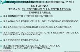 BLOQUE TEMÁTICO II: LA EMPRESA Y SU ENTORNO.rua.ua.es/dspace/bitstream/10045/16551/16/TEMA3gr11.pdf · - Cantidad y variedad de factores que forman el entorno. ... Conservación