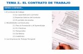 El contrato de trabajo - … · El contrato de trabajo podrá concertarse por tiempo indefinido (sin límite de ... de grado medio 1 mes Contrato en ... tiempo de trabajo efectivo