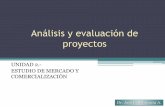 Análisis y evaluación de proyectos - web.uqroo.mxweb.uqroo.mx/archivos/jlesparza/acpsc137/Unidad 2 Mercado.pdf · 1.- DEFINICIÓN DE MERCADO (b) El mercado es el conjunto de 1)
