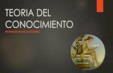 TEORIA DEL CONOCIMIENTO · 2016-04-20 · LA NOCION TRIPARTITA DEL CONOCIMIENTO ... JUAN CARLOS RIOS. ESQUEMA DEL CONOCIMIENTO HUMANO , DIVISION Y CARACTERISTICAS. ENTO CONOCIMIENTO
